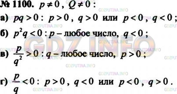 Решение 2: Задание №12.18 — ГДЗ по Алгебре 8 класс: Мордкович А.Г. | 