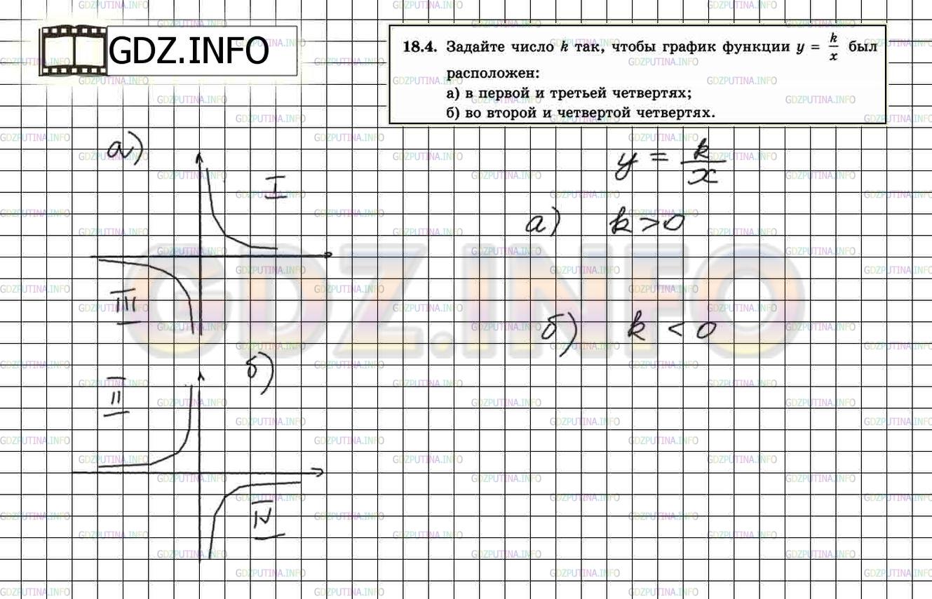 Решение 2: Задание №18.4 — ГДЗ по Алгебре 8 класс: Мордкович А.Г. |
