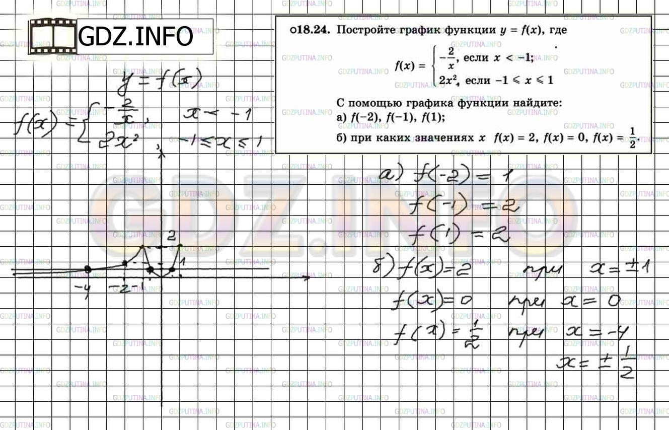 Решение 2: Задание №18.24 — ГДЗ по Алгебре 8 класс: Мордкович А.Г. |