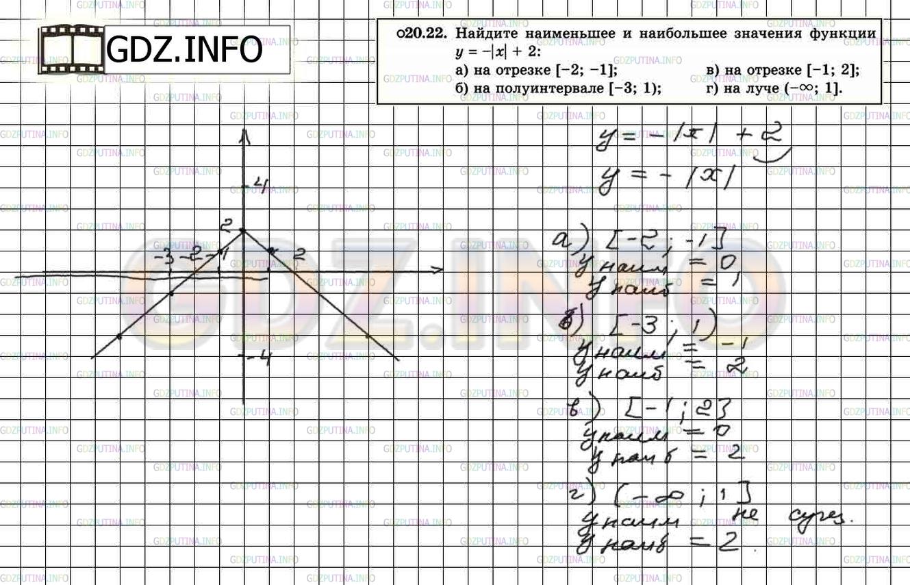 Решение 2: Задание №20.22 — ГДЗ по Алгебре 8 класс: Мордкович А.Г. |