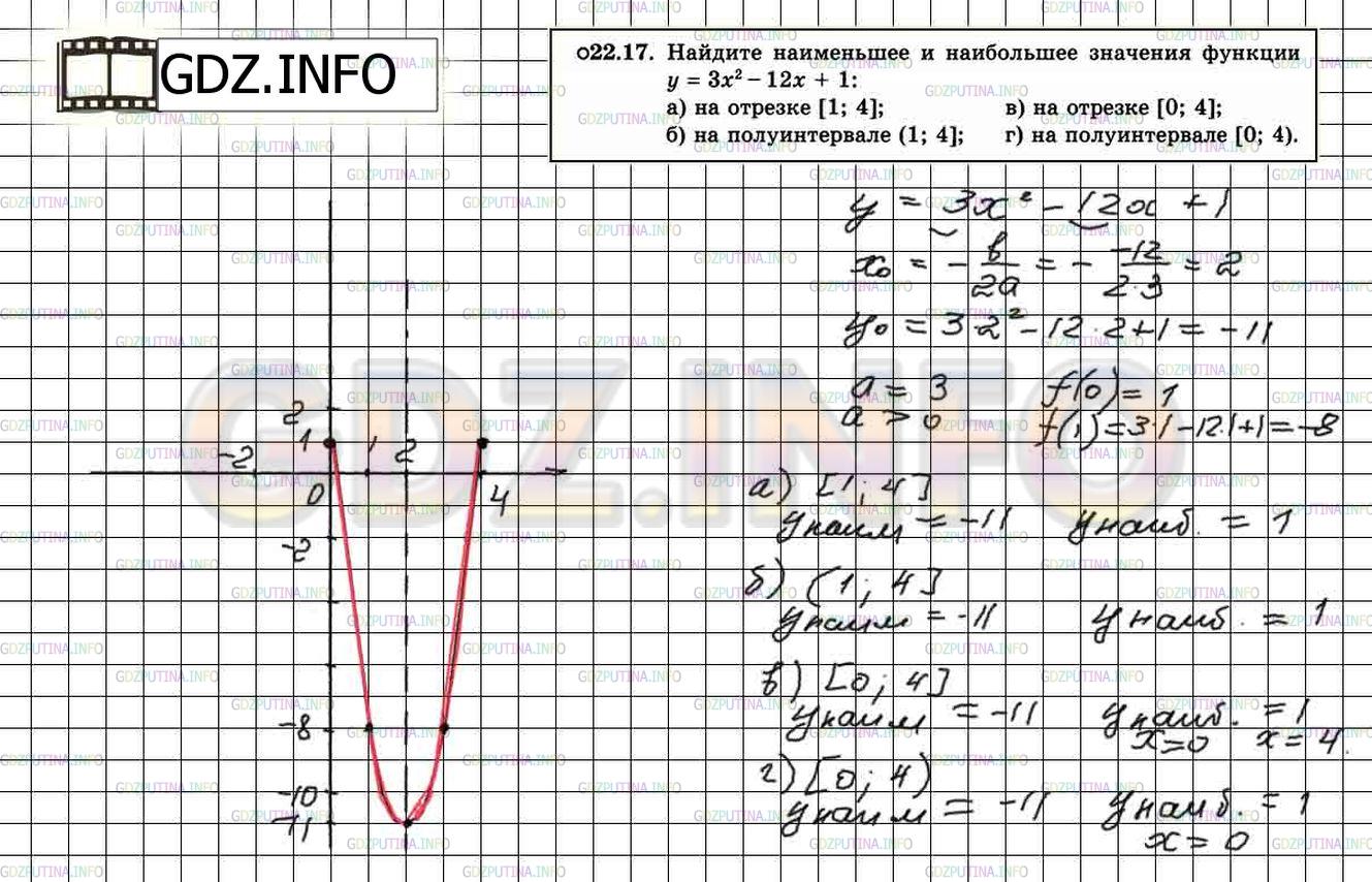 Решение 2: Задание №22.17 — ГДЗ по Алгебре 8 класс: Мордкович А.Г. |