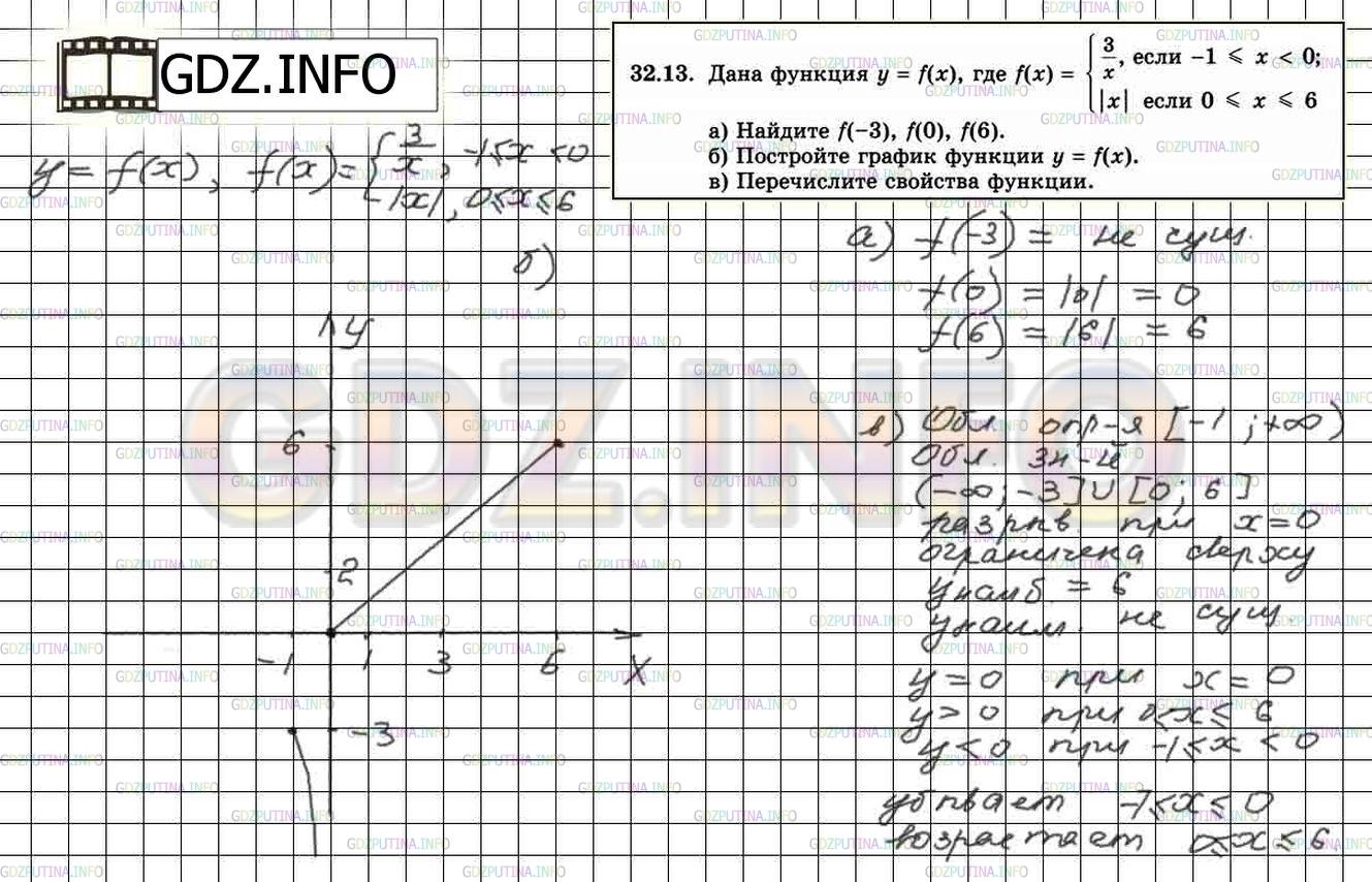 Решение 2: Задание №32.13 — ГДЗ по Алгебре 8 класс: Мордкович А.Г. | 