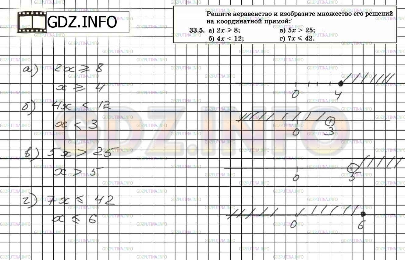 Решение 2: Задание №33.5 — ГДЗ по Алгебре 8 класс: Мордкович А.Г. | 