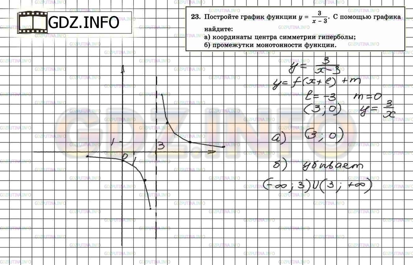 Решение 2: Итоговое повторение №23 — ГДЗ по Алгебре 8 класс: Мордкович А.Г. | 