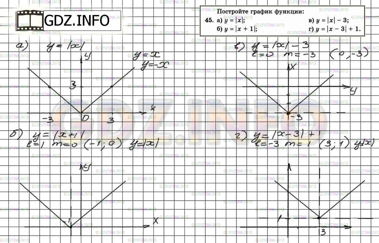 Решение 2: Итоговое повторение №45 — ГДЗ по Алгебре 8 класс: Мордкович А.Г. | 