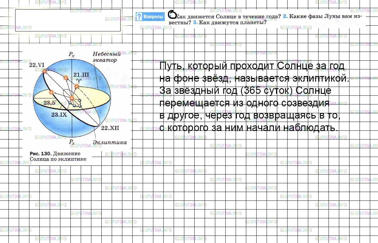 Решение 2: Вопрос №1, Параграф 64 — ГДЗ по Физике 8 класс: Пёрышкин А.В. | Как движется Солнце в течение года?