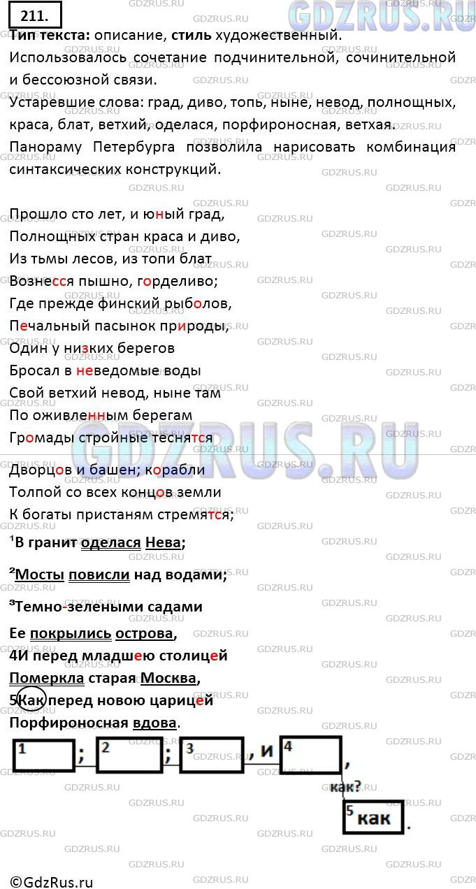 Решение 2: Номер №211 — ГДЗ по Русскому языку 9 класс: Ладыженская Т.А. | Спишите строфу из поэмы А. С. Пушкина «Медный всадник», расставляя пропущенные з