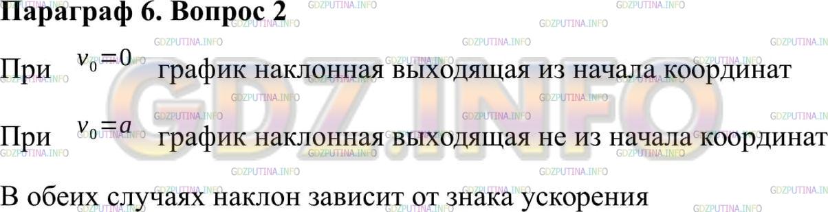 Решение 2: Вопрос №2, Параграф 6 — ГДЗ по Физике 9 класс: Пёрышкин А.В. | Что представляет собой график проекции вектора скорости равноускоренного движени