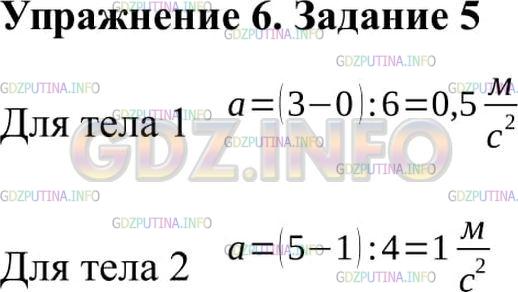 Решение 2: Упражнение 6 №5, Параграф 6 — ГДЗ по Физике 9 класс: Пёрышкин А.В. | На рисунке 13 представлены графики зависимости модуля вектора скорости от времен