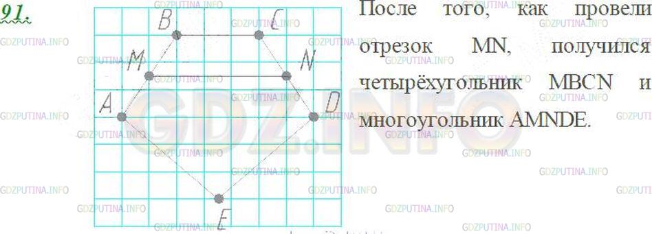 Решение 3: Номер №91 — ГДЗ по Математике 5 класс: Виленкин Н.Я. | Начертите пятиугольник ABCDE. Отметьте точку М на стороне АВ и точку N на сторон