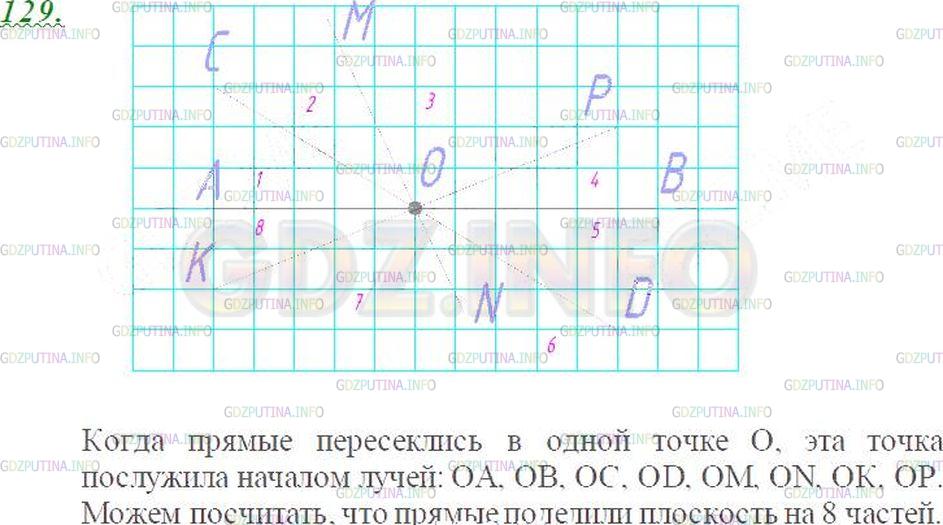 Решение 3: Номер №129 — ГДЗ по Математике 5 класс: Виленкин Н.Я. | Начертите прямые АВ, CD, MN и КР, которые пересекаются в одной точке О. Назовите