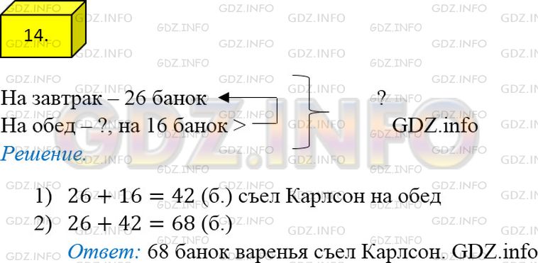 Решение 3: Номер №14 — ГДЗ по Математике 5 класс: Мерзляк А.Г. | Собираясь в гости к своей бабушке, Карлсон решил подкрепиться. Для этого на завт