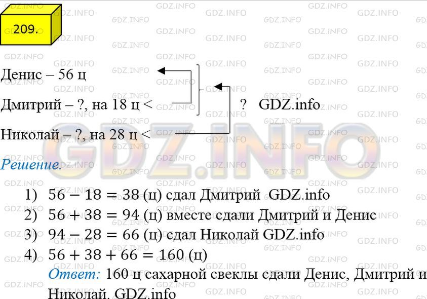 Решение 3: Номер №209 — ГДЗ по Математике 5 класс: Мерзляк А.Г. | Денис, Дмитрий и Николай сдали на завод сахарную свеклу. Денис сдал 56 ц свеклы,