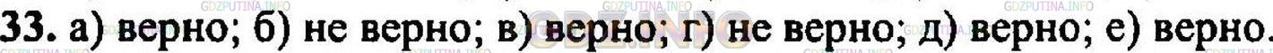 Решение 3: Номер №33 — ГДЗ по Математике 5 класс: Никольский С.М. | Верно ли поставлены знаки сравнения:<br />а) 123 > 121;<br />б) 1000 < 100