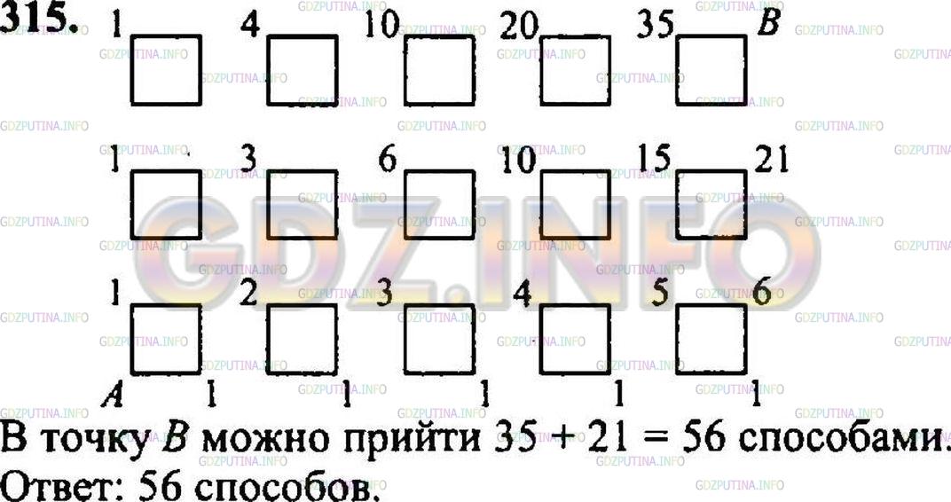 Решение 3: Номер №322 — ГДЗ по Математике 5 класс: Никольский С.М. | Если мы захотим показать все маршруты движения (только вправо и вверх) из A в B 
