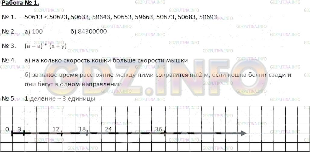 Решение 3: ДКР задание №3, Домашняя контрольная работа № 1 — ГДЗ по Математике 5 класс: Зубарева, Мордкович | 