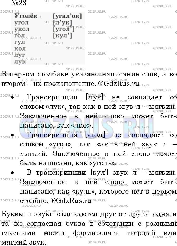 Решение 3: Номер №23 — ГДЗ по Русскому языку 5 класс: Ладыженская Т.А. | Кто больше? Одна группа учеников составляла слова из букв слбва уголёк, другая -