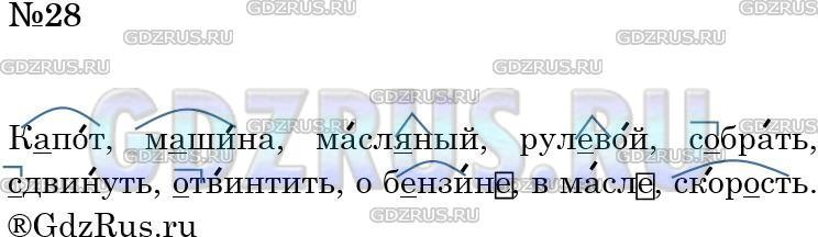 Решение 3: Номер №28 — ГДЗ по Русскому языку 5 класс: Ладыженская Т.А. | Обозначьте значимые части слов, в которых есть орфограммы. Орфограммы подчеркнит