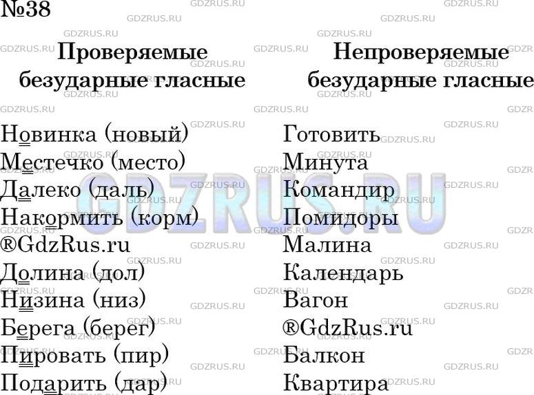 Решение 3: Номер №38 — ГДЗ по Русскому языку 5 класс: Ладыженская Т.А. | В левый столбик выпишите слова с проверяемыми безударными гласными в корне, в пр