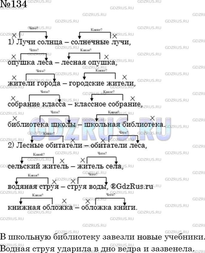 Решение 3: Номер №134 — ГДЗ по Русскому языку 5 класс: Ладыженская Т.А. | Замените словосочетания «существительное + существительное» словосочетаниями «пр