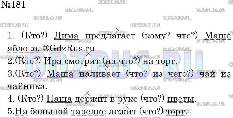 Решение 3: Номер №181 — ГДЗ по Русскому языку 5 класс: Ладыженская Т.А. | Рассмотрите рисунок. Дайте имена всем ребятам. Вставьте в предложения подходящие