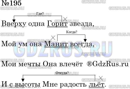 Решение 3: Номер №195 — ГДЗ по Русскому языку 5 класс: Ладыженская Т.А. | Спишите отрывок из стихотворения М. Лермонтова «Моя звезда». Подчеркните обстоят