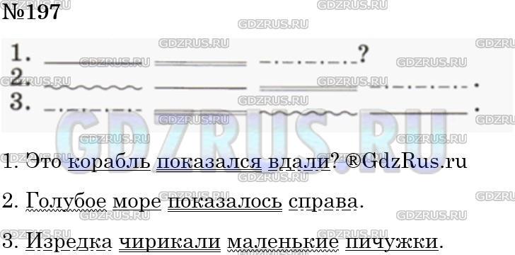 Решение 3: Номер №197 — ГДЗ по Русскому языку 5 класс: Ладыженская Т.А. | Составьте по данным схемам предложения.