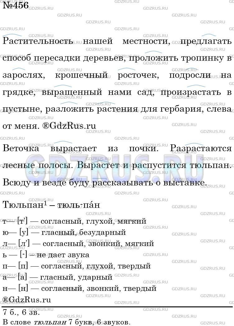 Решение 3: Номер №456 — ГДЗ по Русскому языку 5 класс: Ладыженская Т.А. | Диктант. Обозначьте корни с чередующимися гласными.<br /><br />Р..стительность н