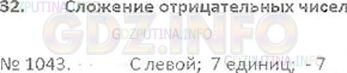 Решение 3: Номер №1043 — ГДЗ по Математике 6 класс: Виленкин Н.Я. | Число -2 изменили на -5. С какой стороны от начала отсчёта расположено полученно