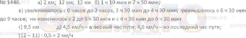 Решение 3: Номер №1446 — ГДЗ по Математике 6 класс: Виленкин Н.Я. | Рыболов рассказал, что, выйдя из дома, он шёл 2 ч по берегу реки и дошёл до мест