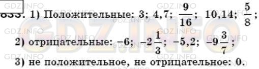 Решение 3: Номер №830 — ГДЗ по Математике 6 класс: Мерзляк А.Г. | Какие из чисел 3;−6;−2 1/3;4,7; 9/16;0;−5,2;−9 3/7;10,14; 5/8 :<br />1) являются
