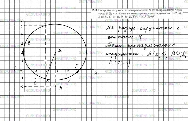 Решение 3: Номер №1312 — ГДЗ по Математике 6 класс: Мерзляк А.Г. | Постройте окружность с центром в точке M(3;2), проходящую через точку K(2;−1). К