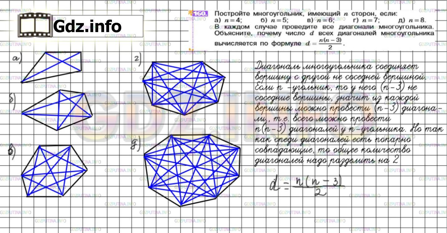 Решение 3: Номер №160 — ГДЗ по Математике 6 класс: Никольский С.М. | Постройте многоугольник, имеющий n сторон, если:<br />а) n = 4;<br />б) n = 5;<b