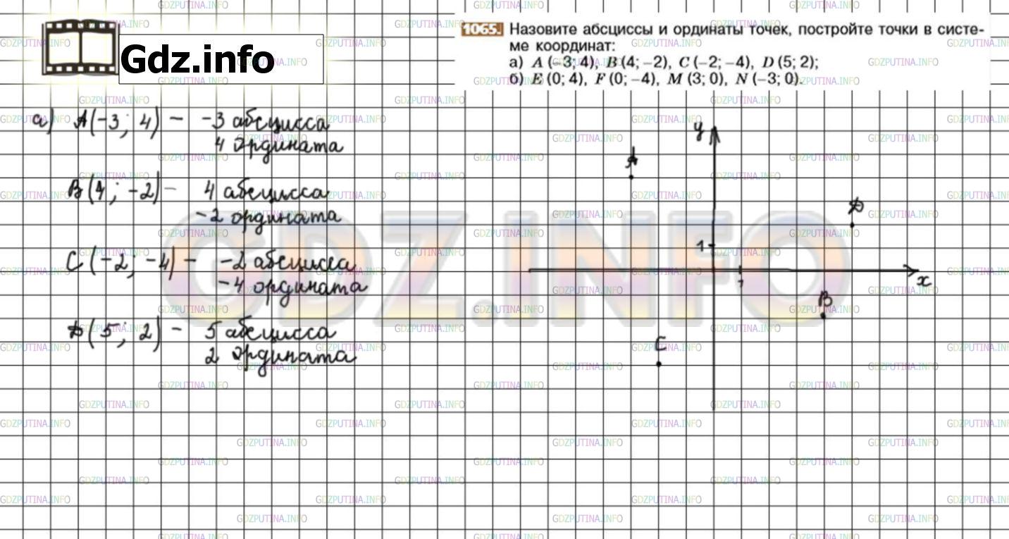 Решение 3: Номер №1065 — ГДЗ по Математике 6 класс: Никольский С.М. | Назовите абсциссы и ординаты точек, постройте точки в системе координат:<br />а)