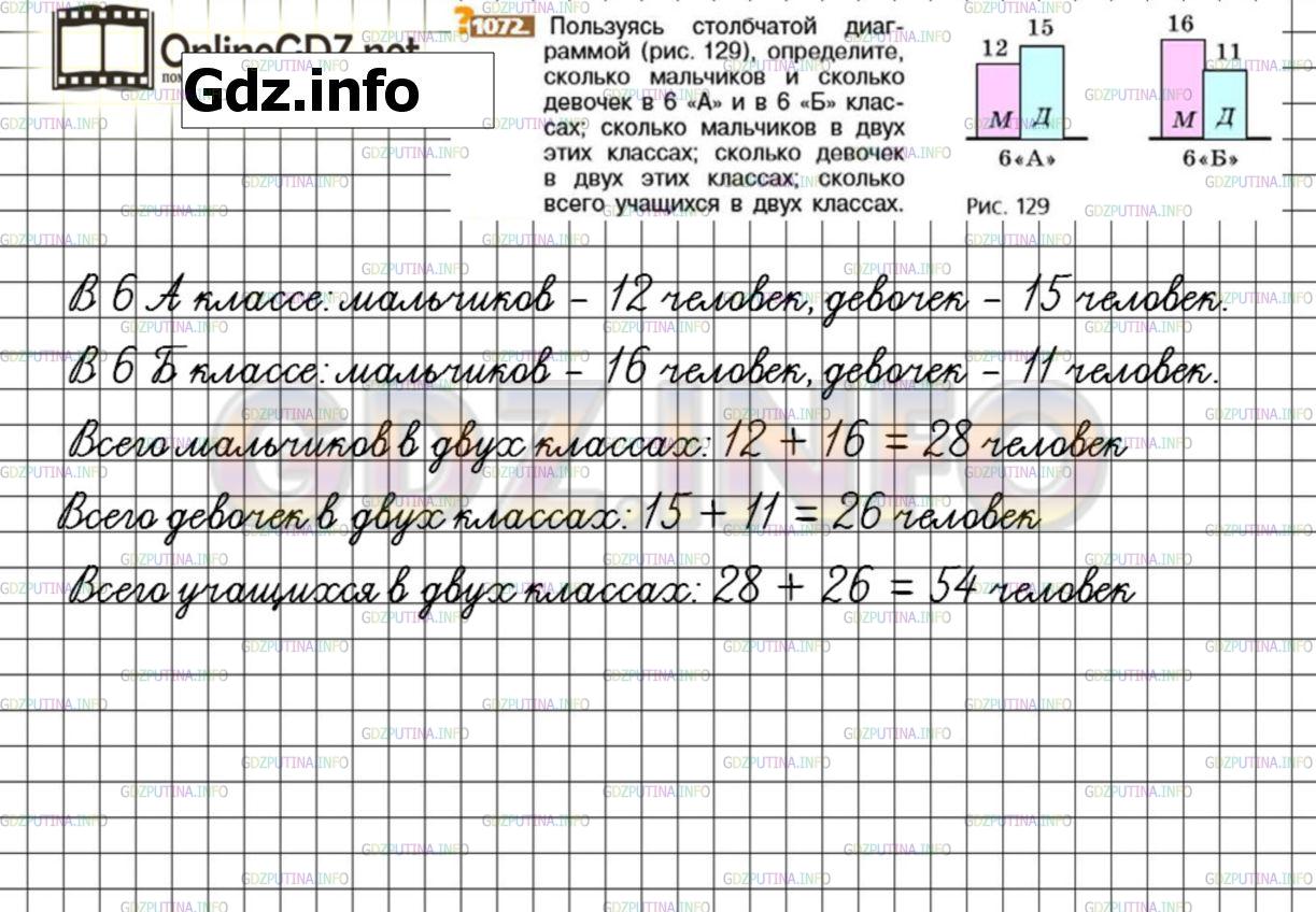 Решение 3: Номер №1072 — ГДЗ по Математике 6 класс: Никольский С.М. | Пользуясь столбчатой диаграммой (рис. 129), определите:<br />− сколько мальчиков