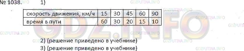 Решение 3: Номер №1038 — ГДЗ по Математике 6 класс: Зубарева, Мордкович | 