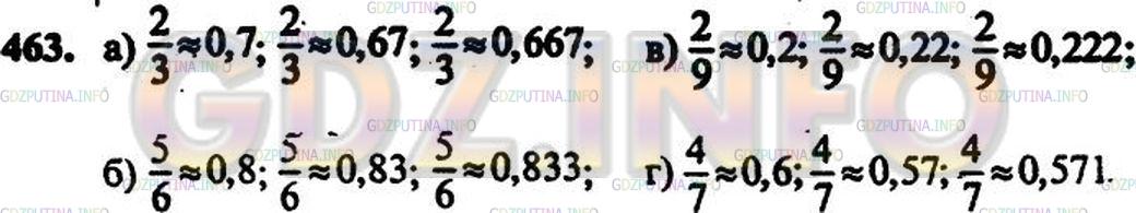 Решение 3: Номер №380 — ГДЗ по Математике 6 класс: Дорофеев Г.В. | Выразите приближенно обыкновенную дробь десятичной дробью с одним, двумя, тремя 