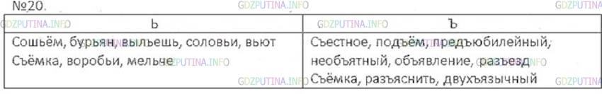 Решение 3: Номер №20 — ГДЗ по Русскому языку 6 класс: Ладыженская Т.А. | Распределите слова на две группы: а) с разделительным ъ; 6) с разделительным ь. 