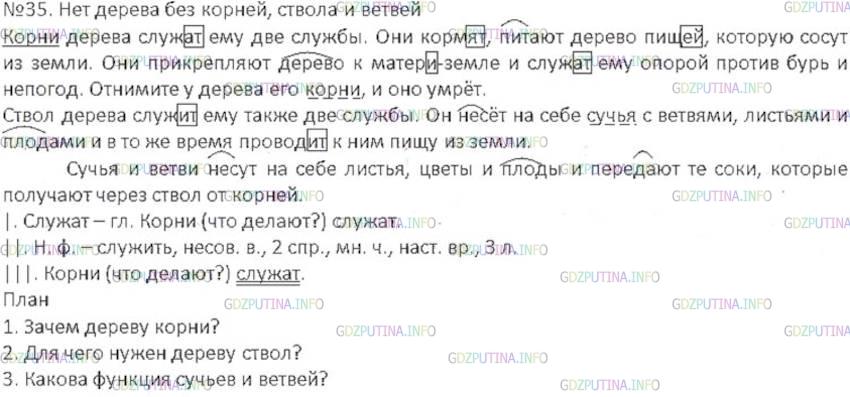 Решение 3: Номер №35 — ГДЗ по Русскому языку 6 класс: Ладыженская Т.А. | Прочитайте и озаглавьте текст. Спишите, расставляя пропущенные запятые. Обозначь