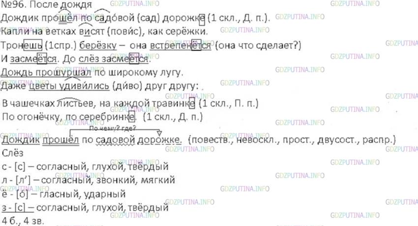 Решение 3: Номер №96 — ГДЗ по Русскому языку 6 класс: Ладыженская Т.А. | Прочитайте стихотворение. Что изменилось в природе после дождя? Спишите. Подчерк