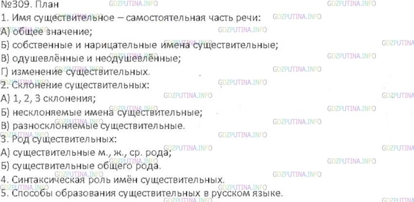 Решение 3: Номер №309 — ГДЗ по Русскому языку 6 класс: Ладыженская Т.А. | На основе материалов § 44, 45, 47-50 составьте сложный план сообщения об имени с