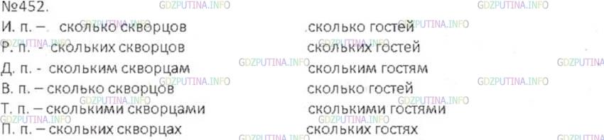 Решение 3: Номер №452 — ГДЗ по Русскому языку 6 класс: Ладыженская Т.А. | Просклоняйте устно словосочетания сколько скворцов, сколько гостей, произнося пр