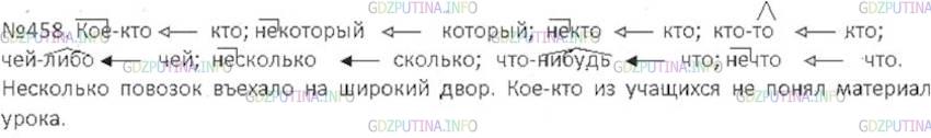 Решение 3: Номер №458 — ГДЗ по Русскому языку 6 класс: Ладыженская Т.А. | Как образованы данные слова? • Составьте 2-3 распространённых предложения с неоп