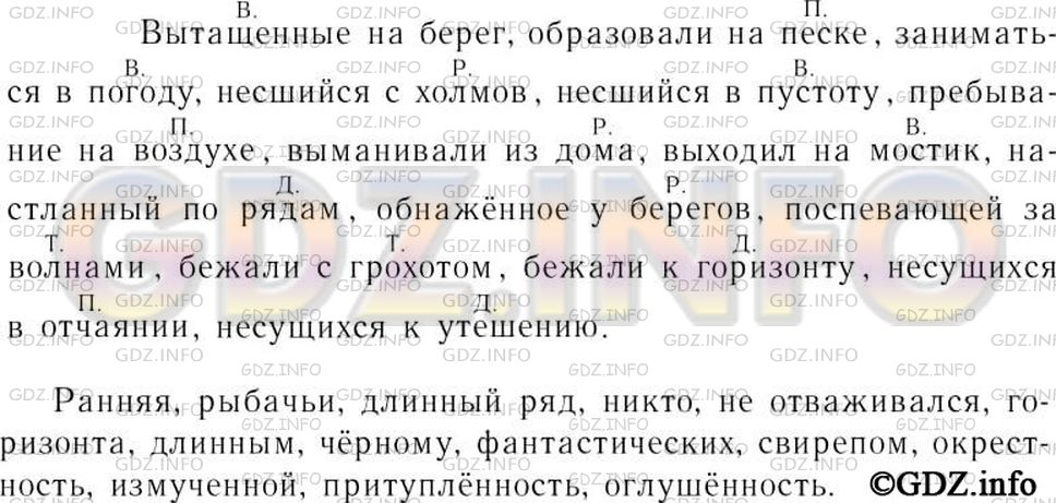 Решение 3: Номер №352 — ГДЗ по Русскому языку 7 класс: Ладыженская Т.А. | Прочитайте, выделяя голосом те слова, которые автор использует, чтобы нарисовать
