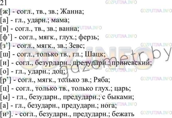 Решение 3: Упражнение №22 — ГДЗ по Русскому языку 7 класс: Разумовская М.М. | 