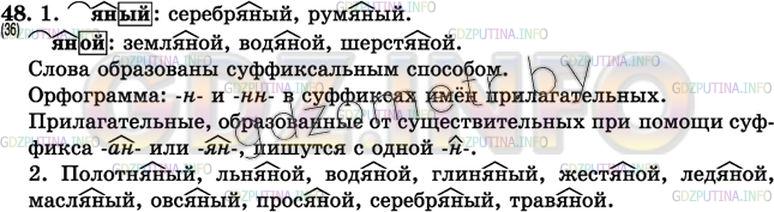 Решение 3: Упражнение №49 — ГДЗ по Русскому языку 7 класс: Разумовская М.М. | 