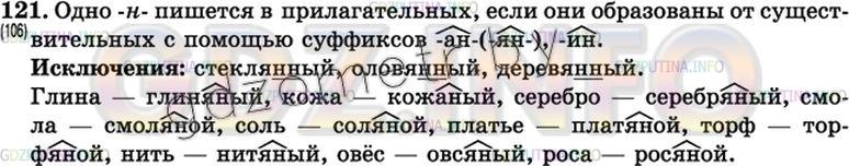 Решение 3: Упражнение №121 — ГДЗ по Русскому языку 7 класс: Разумовская М.М. |