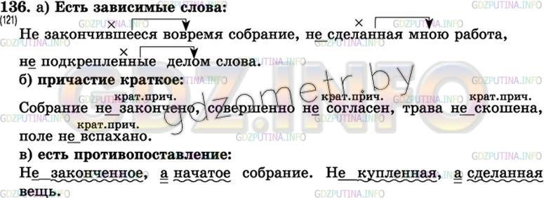 Решение 3: Упражнение №137 — ГДЗ по Русскому языку 7 класс: Разумовская М.М. | 