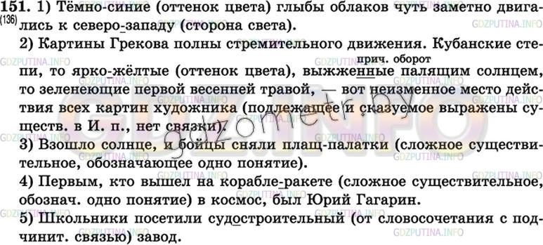 Решение 3: Упражнение №153 — ГДЗ по Русскому языку 7 класс: Разумовская М.М. | 