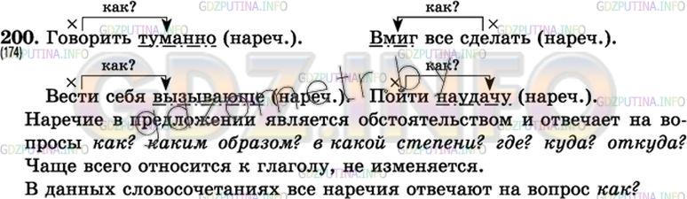 Решение 3: Упражнение №205 — ГДЗ по Русскому языку 7 класс: Разумовская М.М. |